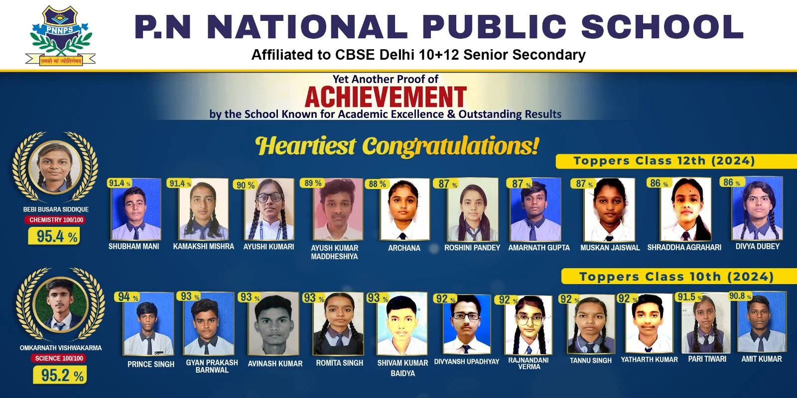 PN-National-toppers-2024